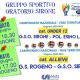 PARTITE 12.06